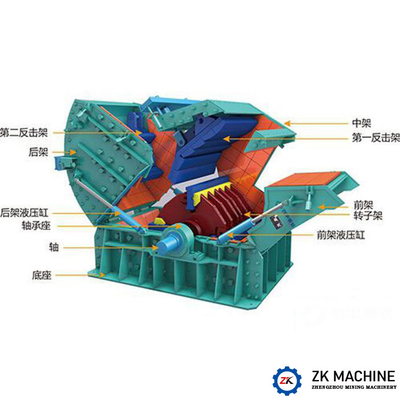 Máquina machacante global de la planta de la capacidad grande para la construcción de la infraestructura