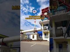 Línea de producción de lingotes de magnesio ecológicos para el mercado mundial